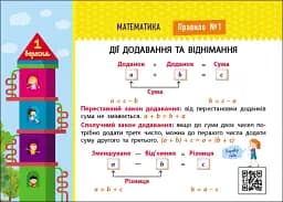 Скоро 1 вересня. Збираюся до школи у 3 клас - мініатюра 7