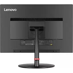 Монітор 24" Lenovo ThinkVision T24d-10 - Class B "Б/В" - мініатюра 5