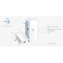 Комплект адаптерiв TP-Link Powerline TL-WPA7517KIT (TL-WPA7517 + TL-PA7017) AC1200, AV1000, 1xGE MESH - мініатюра 9