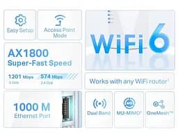 Ретранслятор TP-Link RE600X (RE600X) - мініатюра 3