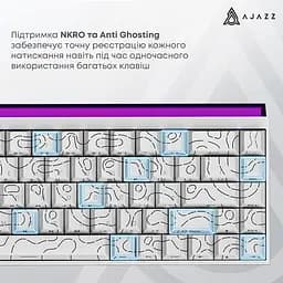 Клавіатура Ajazz NK68 Red Switch White USB-C (NK68-R-S-W) - мініатюра 11