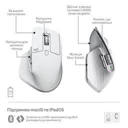 Мишка Logitech MX Master 3S For Mac Performance Wireless Pale Grey (910-006572) - мініатюра 3