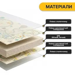 Дитячий ігровий килимок LEOBRO 150 x 200 x 1 см (LB-1021) - мініатюра 6