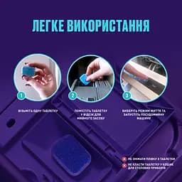 Таблетки для посудомийної машини Vortex All in One 60 шт.  - мініатюра 6