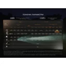 Ліхтар ручний Fenix LD35R - мініатюра 19