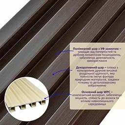 Декоративна стінова рейка Sticker Wall 160x23x3000мм (D) SW-00001535 Темно-коричнева - мініатюра 2