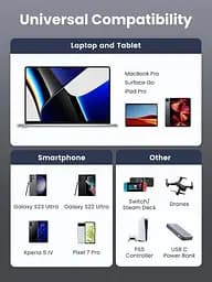 Кабель зарядний UGREEN USB C to USB C Charger Cable 100 W кабель для швидкого заряджання 2 м Black (US555) - мініатюра 7