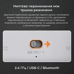 Геймпад Ajazz GP100 Set White (GP100S-W) - мініатюра 14