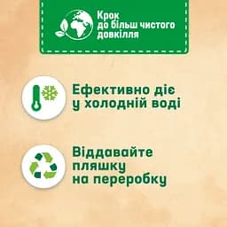 Гель для прання Persil Universal, 3 л (865989) - мініатюра 5