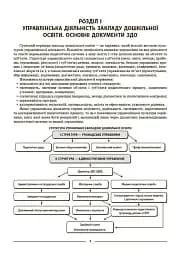Настільна книга завідувача ЗДО - мініатюра 2