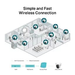 Камера відеоспостереження TP-Link VIGI-C440-W-4 - мініатюра 4