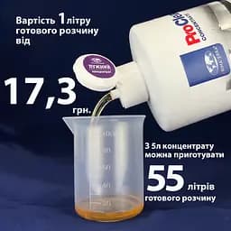 Концентрат для видалення жиру та нагару (6,5 кг) CL302107 - мініатюра 9