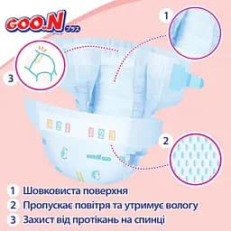 Підгузки Goo.N Plus 1 (до 5 кг), 36 шт. (834333) - мініатюра 3