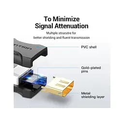 Перехідник HDMI F to HDMI F black Vention (AIRB0) - мініатюра 4