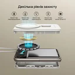 Повербанк 10000mAh Choetech B735 White QC3.0 PD3.0 бездротова магнітна зарядка, вбудований кабель, підставка (43-00150) - мініатюра 11