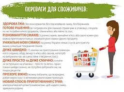 Соус Приправка Кисло-солодкий з імбиром та апельсином, 140 г (814392) - мініатюра 5