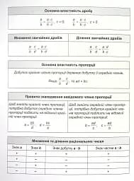 Математичний тренажер. 6 клас. Вправи з раціональними числами та рівняння - мініатюра 3