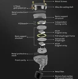 Навушники Knowledge Zenith дротові PR3 Planar Diaphragm with microphone гарнітура чорна - мініатюра 5