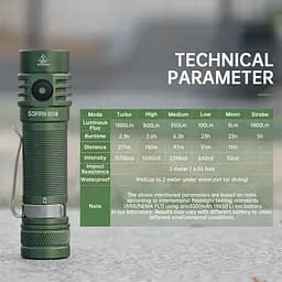 Портативний світлодіодний ліхтарик Sofirn SC18 1800lm - мініатюра 8