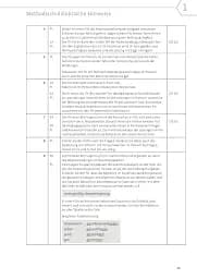 Starten wir! B1 Lehrerhandbuch - мініатюра 12