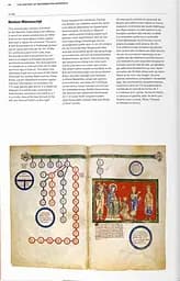 History of Infographics - мініатюра 2