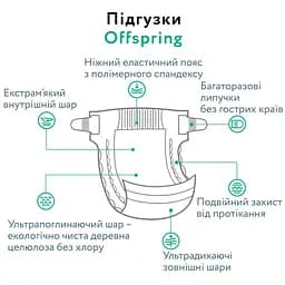 Підгузки Offspring розмір NB до 4 кг 3 шт. (DP-OI-FTT-NB3P) - мініатюра 5