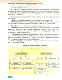 Хімія. Підручник. 8 клас - мініатюра 6