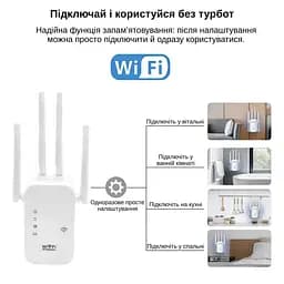 Ретранслятор-маршрутизатор XON ReLink X300R4 300Мбіт/с 2.4 ГГц Білий (CNRWSW021403W 4180) - мініатюра 4