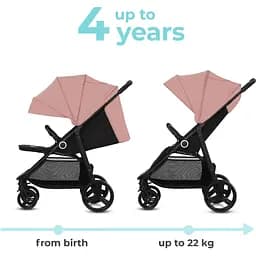 Прогулянкова коляска Kinderkraft Grande Plus рожева (00-00305156) - мініатюра 9