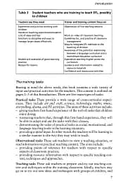 Teaching Children English. An Activity Based Training Course - мініатюра 8