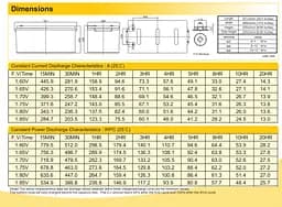Аккумуляторная батарея AGM RITAR RA-12260G 12V 260Ah - мініатюра 2