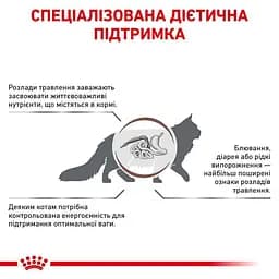 Сухий корм для котів Royal Canin Gastrointestinal Moderate Calorie при розладах травлення 0.4 кг - мініатюра 3