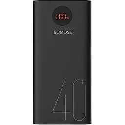 Портативна батарея АКБ Romoss 40000mAh PEA40 (PEA40-112-2135)
