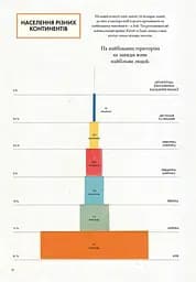 Гео-Графіки - мініатюра 2