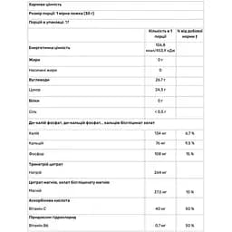 Ізотонік Amix Performance Iso-Lyte ананас 510 г - мініатюра 2