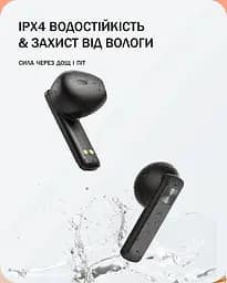 Бездротові навушники TWS BlitzWolf BW-FPE1 для Android, iPhone, iPad Black - мініатюра 6