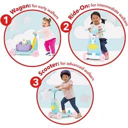 Самокат-толокар Skip Hop Zoo 3 в 1 Єдиноріг (9H822810) - мініатюра 5