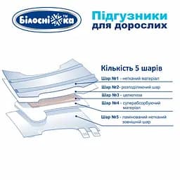 Підгузки для дорослих Білосніжка М 18 шт. - мініатюра 2
