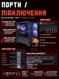 Ігровий ПК Tera Entry ARGB v2 (GTX 1060 6GB / Core i7 / RAM 16GB / SSD 256GB) - мініатюра 10