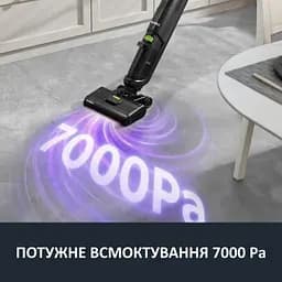 Пилосос Eureka (NEW400) - мініатюра 9
