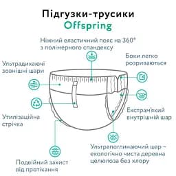 Підгузки-трусики Offspring Forestia XL (12-20 кг) 30 шт. (DP-OI-FAP-XL30P-FRT) - мініатюра 3