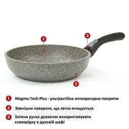 Сковорода Flonal Monolite 28 см (MOIPB2890) - мініатюра 5