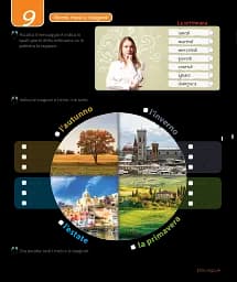 Vocabolario Visuale Nuovo (A1-A2) - мініатюра 4