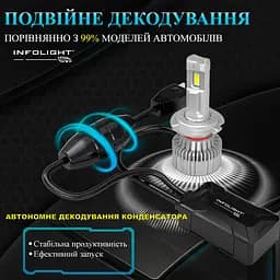 Комплект світлодіодних ламп Infolight M1 Dual Canbus 9012 55W - мініатюра 7