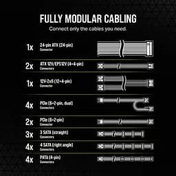 Блок живлення Corsair RM1200e PCIE5 1200W (CP-9020258-EU) - мініатюра 9