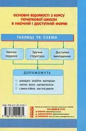 Інформатика. Таблиці та схеми для початкової школи - мініатюра 2