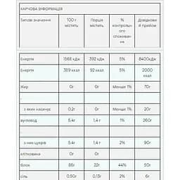 Протеїн Myprotein Impact Whey Isolate Vanilla 2500 г - мініатюра 2