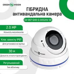 Гібридна антивандальна камера GV-067-GHD-G-DOS20V-30 1080P - мініатюра 3