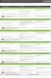 Speak Out. Pre-Intermediate Student's Book + Active Book + DR - мініатюра 5