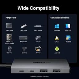 USB-хаб Ugreen CM480 4in1 (30758) [152545] - мініатюра 9